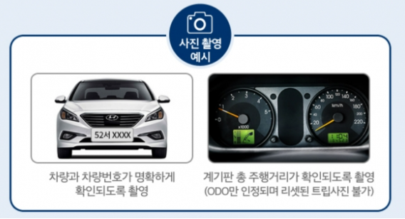 자동차보험 특약 절약 방법