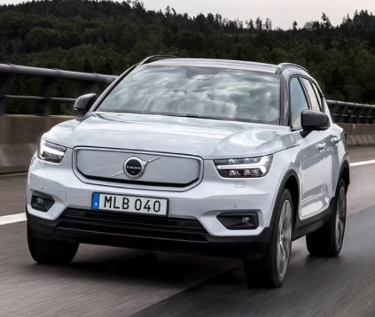 트림별 옵션 전략